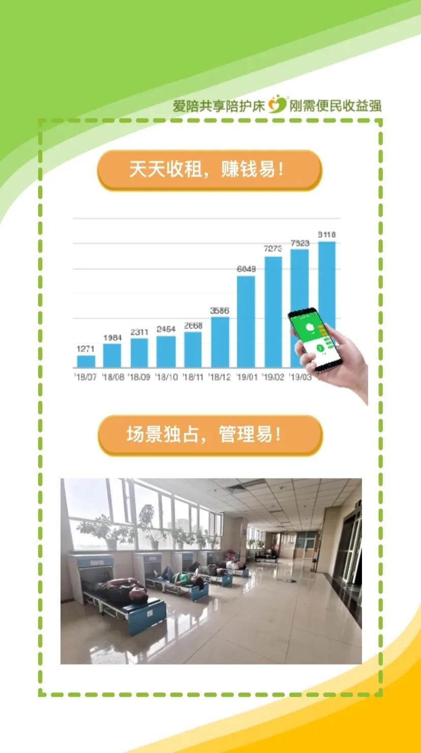 愛陪共享陪護床 免費投放模式再次啟航，召喚全國伙伴參與